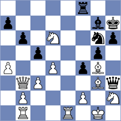 Tokhirjonova - Czerw (chess.com INT, 2023)