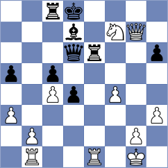 Zenin - Nakhbayeva (chess.com INT, 2023)