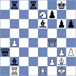 Marczuk - Kostiukov (chess.com INT, 2024)