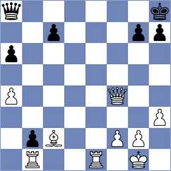 Huda - Dutta (Chess.com INT, 2020)