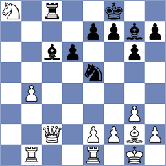 Matveeva - Muzzi (Chess.com INT, 2021)