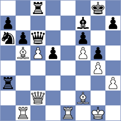 Kumar - Chaulagain (Chess.com INT, 2020)