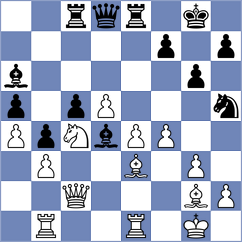 Koksal - Schrik (Chess.com INT, 2021)