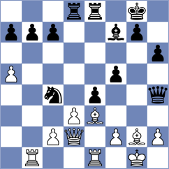 Laith - Iljin (chess.com INT, 2022)