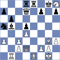 Anton Guijarro - Zubarev (chess.com INT, 2024)
