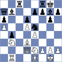 Matveev - Bortnyk (chess.com INT, 2021)