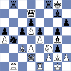 Hartikainen - Sargissyan (chess.com INT, 2023)