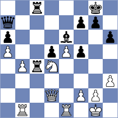 Rakhmatullaev - Valner (chess.com INT, 2023)