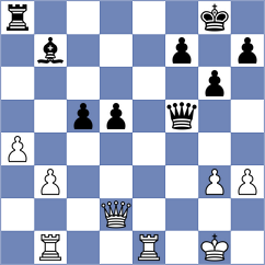 Sultanbek - Nemeth (chess.com INT, 2023)