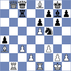 Janaszak - Rangel (chess.com INT, 2023)