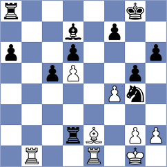Snehal - Bartel (chess.com INT, 2024)