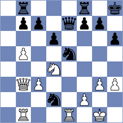 Romero Ruscalleda - Costachi (chess.com INT, 2023)