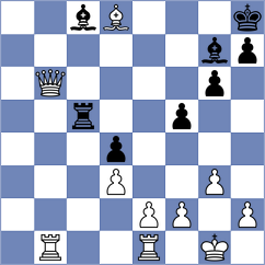 Sydoryka - Fikiet (chess.com INT, 2021)