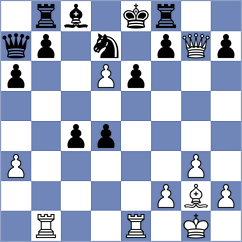 Thaler - The World (ChessWorld.net INT, 2004)