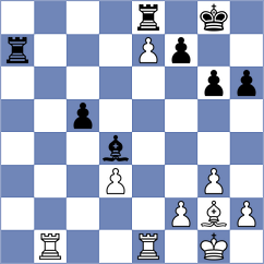 Hemant - Parnali (Chess.com INT, 2018)