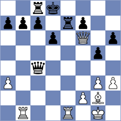 Leitao - Keymer (chess.com INT, 2023)