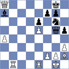 Tomiello - Cagara (chess.com INT, 2021)