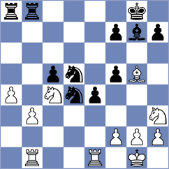 Ivanov - Garcia Molina (chess.com INT, 2024)
