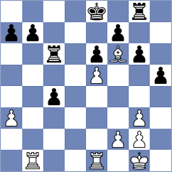 Gokerkan - Denishev (chess.com INT, 2023)