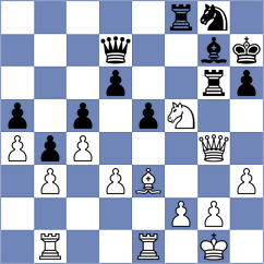 Boskovic - Grischuk (chess.com INT, 2023)