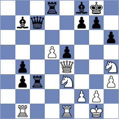 Baziuk - Callejas Rojas (chess.com INT, 2024)