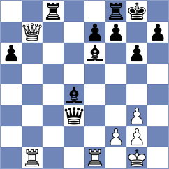 Melillo - Keller (chess.com INT, 2024)