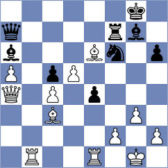Todorovic - Assylov (chess.com INT, 2023)
