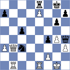 Petrovic - Hofer (Chess.com INT, 2020)