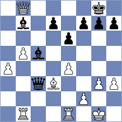 Maksimovic - Martin Duque (chess.com INT, 2023)
