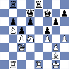 Berdnyk - Petrovic (Chess.com INT, 2020)