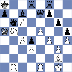 Mazurkiewicz - Ivana Maria (chess.com INT, 2023)