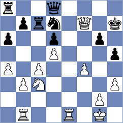 Svetushkin - Kopylov (Chess.com INT, 2020)