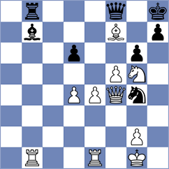 Rosenberg - Cuevas (Chess.com INT, 2021)
