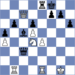 Rusan - Anton (Chess.com INT, 2021)