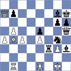 Evelev - Maslak (chessassistantclub.com INT, 2004)
