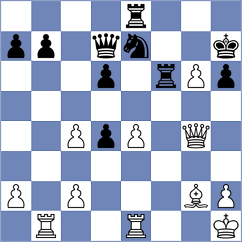 Ghasi - Womacka (chess.com INT, 2023)