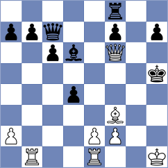Abbasi Abeluie - Kheerthi (chess.com INT, 2023)