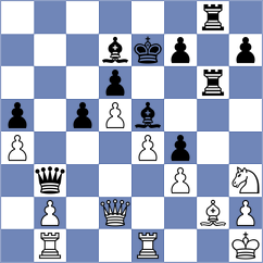 Sultana - De Abreu (chess.com INT, 2020)