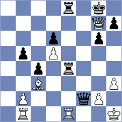 Farberov - Kvaloy (chess.com INT, 2024)