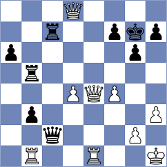 Kelly - Coman (Chess.com INT, 2020)