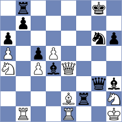 Terao - Forgas Moreno (Chess.com INT, 2021)
