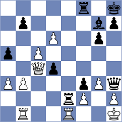 Bogaudinov - Shuvalov (chess.com INT, 2024)