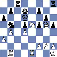Durarbayli - Hernando Rodrigo (chess.com INT, 2024)