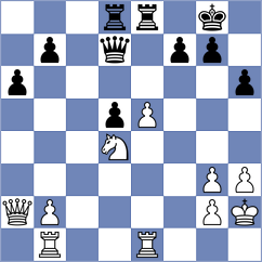 Kadric - Le Goff (chess.com INT, 2024)
