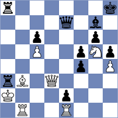 Kozak - Kokoszczynski (chess.com INT, 2024)