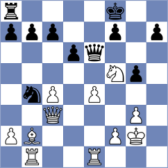 Evdokimov - Harshavardhan (chess.com INT, 2022)