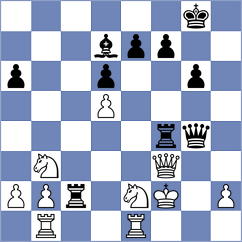 Quevedo - February (chess.com INT, 2021)