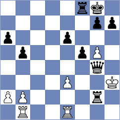 Sawant - Sartayev (Chess.com INT, 2021)