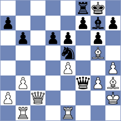 Gutierrez Olivares - Gant (chess.com INT, 2024)