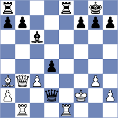 Buchenau - Chan (chess.com INT, 2024)